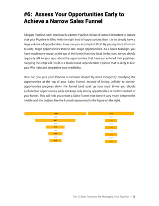 The 10 Best Practices for Managing Your Pipeline // 12
#6: Assess Your Opportunities Early to
Achieve a Narrow Sales Funnel
A bigger Pipeline is not necessarily a better Pipeline. In fact, it is more important to ensure
that your Pipeline is filled with the right kind of opportunities than it is to simply have a
large volume of opportunities. How can you accomplish this? By paying more attention
to early-stage opportunities than to late-stage opportunities. As a Sales Manager, you
have much more impact at the top of the funnel than you do at the bottom, so you should
regularly talk to your reps about the opportunities that have just entered their pipelines.
Skipping this step will result in a bloated and unpredictable Pipeline that is likely to hurt
your Win Rate and jeopardize your credibility.
How can you give your Pipeline a narrower shape? By more stringently qualifying the
opportunities at the top of your Sales Funnel. Instead of letting unlikely-to-convert
opportunities progress down the funnel (and soak up your reps’ time), you should
exclude bad opportunities early and keep only strong opportunities in the bottom half of
your funnel. This will help you create a Sales Funnel that doesn’t vary much between the
middle and the bottom, like the Funnel represented in the figure on the right.
 