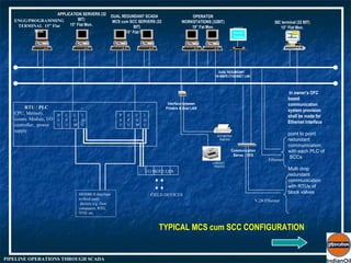 Terminal Server Scada Pipeline operation through scada | PPT