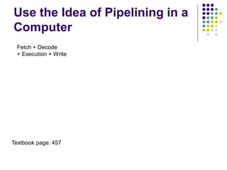 Use the Idea of Pipelining in a
Computer
F4
I4
F1
F2
F3
I1
I2
I3
D1
D2
D3
D4
E1
E2
E3
E4
W1
W2
W3
W4
Instruction
Figure 8.2. A 4-stage pipeline.
Clock cy cle 1 2 3 4 5 6 7
(a) Instruction execution div ided into f our steps
F : Fetch
instruction
D : Decode
instruction
and f etch
operands
E: Ex
ecute
operation
W : Write
results
Interstage b
uff ers
(b) Hardware organization
B1 B2 B3
Time
Fetch + Decode
+ Execution + Write
Textbook page: 457
 
