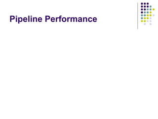 Pipeline Performance
F1
F2
F3
I1
I2
I3
E1
E2
E3
D1
D2
D3
W1
W2
W3
Instruction
F4 D4
I4
Clock c
y cle 1 2 3 4 5 6 7 8 9
Figure 8.3. Effect of an e
xecution operation taking more than one clock c
ycle.
E4
F5
I5 D5
Time
E5
W4
 