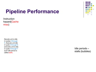 Pipeline Performance
F1
F2
F3
I1
I2
I3
D1
D2
D3
E1
E2
E3
W1
W2
W3
Instruction
Figure 8.4. Pipeline stall caused by a cache miss in F2.
1 2 3 4 5 6 7 8 9
Clock c
y cle
(a) Instruction execution steps in successiv e clock cy cles
1 2 3 4 5 6 7 8
Clock c
y cle
Stage
F: Fetch
D: Decode
E: Execute
W: Write
F1 F2 F3
D1 D2 D3
idle idle idle
E1 E2 E3
idle idle idle
W1 W2
idle idle idle
(b) Function perf ormed by each processor stage in successiv e clock cy cles
9
W3
F2 F2 F2
Time
Time
Idle periods –
stalls (bubbles)
Instruction
hazard(Cache
miss)
Decode unit is idle
in cycles 3 through
5, Execute unit idle
in cycle 4 through 6
and write unit is idle
in cycle 5 through 7
such idle period is
called stalls.
 