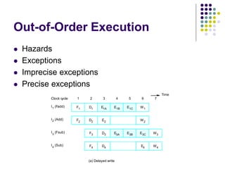 Out-of-Order Execution
 Hazards
 Exceptions
 Imprecise exceptions
 Precise exceptions
I1 (Fadd) D1
D2
D3
D4
E1A E1B E1C
E2
E3A E3B E3C
E4
W1
W2
W3
W4
I2 (Add)
I3
(Fsub)
I4
(Sub)
1 2 3 4 5 6
Clock cycle
Time
(a) Delayed write
F1
F2
F3
F4
7
 