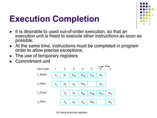 Execution Completion
 It is desirable to used out-of-order execution, so that an
execution unit is freed to execute other instructions as soon as
possible.
 At the same time, instructions must be completed in program
order to allow precise exceptions.
 The use of temporary registers
 Commitment unit
I1 (Fadd) D1
D2
D3
D4
E1A E1B E1C
E2
E3A E3B E3C
E4
W1
W2
W3
W4
I2 (Add)
I3
(Fsub)
I4
(Sub)
1 2 3 4 5 6
Clock cycle
Time
(b) Using temporary registers
TW2
TW4
7
F1
F2
F3
F4
 