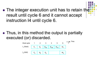  The integer execution unit has to retain the
result until cycle 6 and it cannot accept
instruction I4 until cycle 6.
 Thus, in this method the output is partially
executed (or) discarded.
I1 (Fadd) D1
D2
E1A E1B E1C
E2
W1
W2
I2 (Add)
1 2 3 4 5 6
Clock cycle
Time
F1
F2
7
 