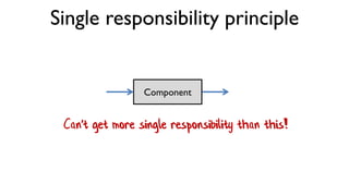Single responsibility principle
Component
Can't get more single responsibility than this!
 