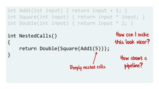int Add1(int input) { return input + 1; }
int Square(int input) { return input * input; }
int Double(int input) { return i...