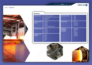 GO TO PAGE: HOME | 1 | 2 | 3 | 4

PAGE 3 I Materials




                     MATERIALS

                     EXOTIC ALLOYS      • Hastelloy C22/C276             HIGH YIELD STEELS     • X52
                                        • Inconel 600/625/718/800/925                          • X65
                                        • Monel 400                                            • X70
                                        • Titanium                                             • 4130

                     DUPLEX & SUPER     • 32760                          ALLOY STEELS          • P5/F5
                     DUPLEX             • 32750                                                • P11/F11
                                        • 31803                                                • P22/F22
                                        • 32550                                                • P91/F91
                                        • 31254 (254SMO/6Mo)

                     STAINLESS STEELS   • 304 (L)                        EUROPEAN              •   EN1092
                                        • 316 (L)                        STANDARDS             •   EN10253
                                        • 321 (H)                        & GRADES              •   BS10
                                        • 347 (H)                                              •   S235JR
                                                                                               •   P245GH
                     CARBON & LTCS      • A105                                                 •   P265GH
                     GRADES             • A106                                                 •   P280GH
                                        • WPB
                                        • A333
                                        • WPL6
                                        • LF2
 