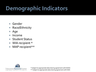  Gender
 Race/Ethnicity
 Age
 Income
 Student Status
 WIA recipient *
 MAP recipient**
* Subject to appropriate data sharing agreement with DCEO
** Subject to appropriate data sharing agreement with ISAC
 