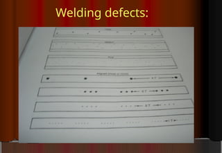 Welding defects:
 