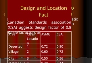 o
r

atio
n
s
f
Design and Location
Fact
Canadian Standards association
(CSA) uggests design factor of 0.8
While loc actors are:
Area Class
Locatio
n
ASME CSA
Deserted 1 0.72 0.80
Village 2 0.60 0.72
City 3 0.50 0.56
 