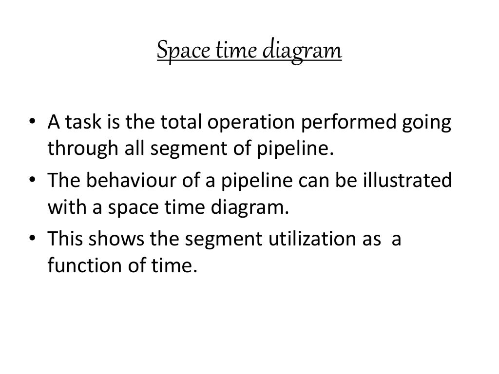 Pipeline processing and space time diagram