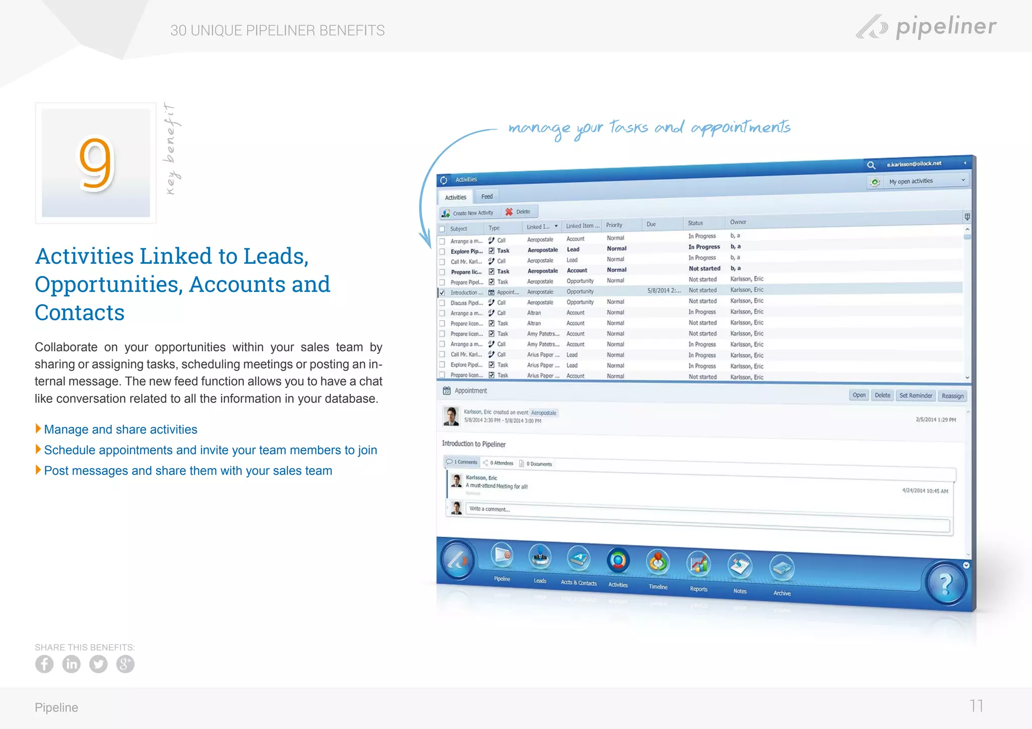 Activities Linked to Leads,
Opportunities, Accounts and
Contacts
Collaborate on your opportunities within your sales team by
sharing or assigning tasks, scheduling meetings or posting an in-
ternal message. The new feed function allows you to have a chat
like conversation related to all the information in your database.
	Manage and share activities
	Schedule appointments and invite your team members to join
	Post messages and share them with your sales team
30 UNIQUE PIPELINER BENEFITS
11Pipeline
keybenefit
SHARE THIS BENEFITS:
manage your tasks and appointments
 