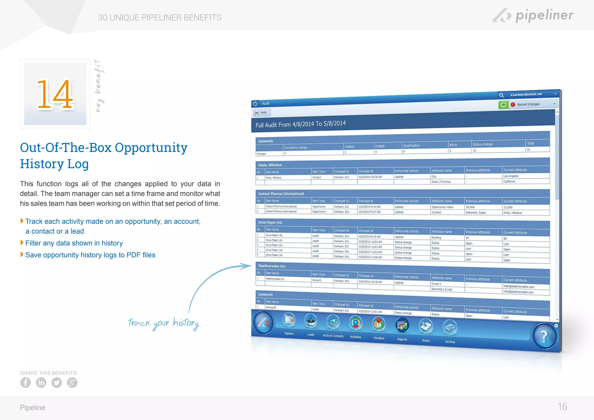 Out-Of-The-Box Opportunity
History Log
This function logs all of the changes applied to your data in
detail. The team manager can set a time frame and monitor what
his sales team has been working on within that set period of time.
	Track each activity made on an opportunity, an account,
a contact or a lead
	Filter any data shown in history
	Save opportunity history logs to PDF files
30 UNIQUE PIPELINER BENEFITS
16Pipeline
keybenefit
SHARE THIS BENEFITS:
track your history
 