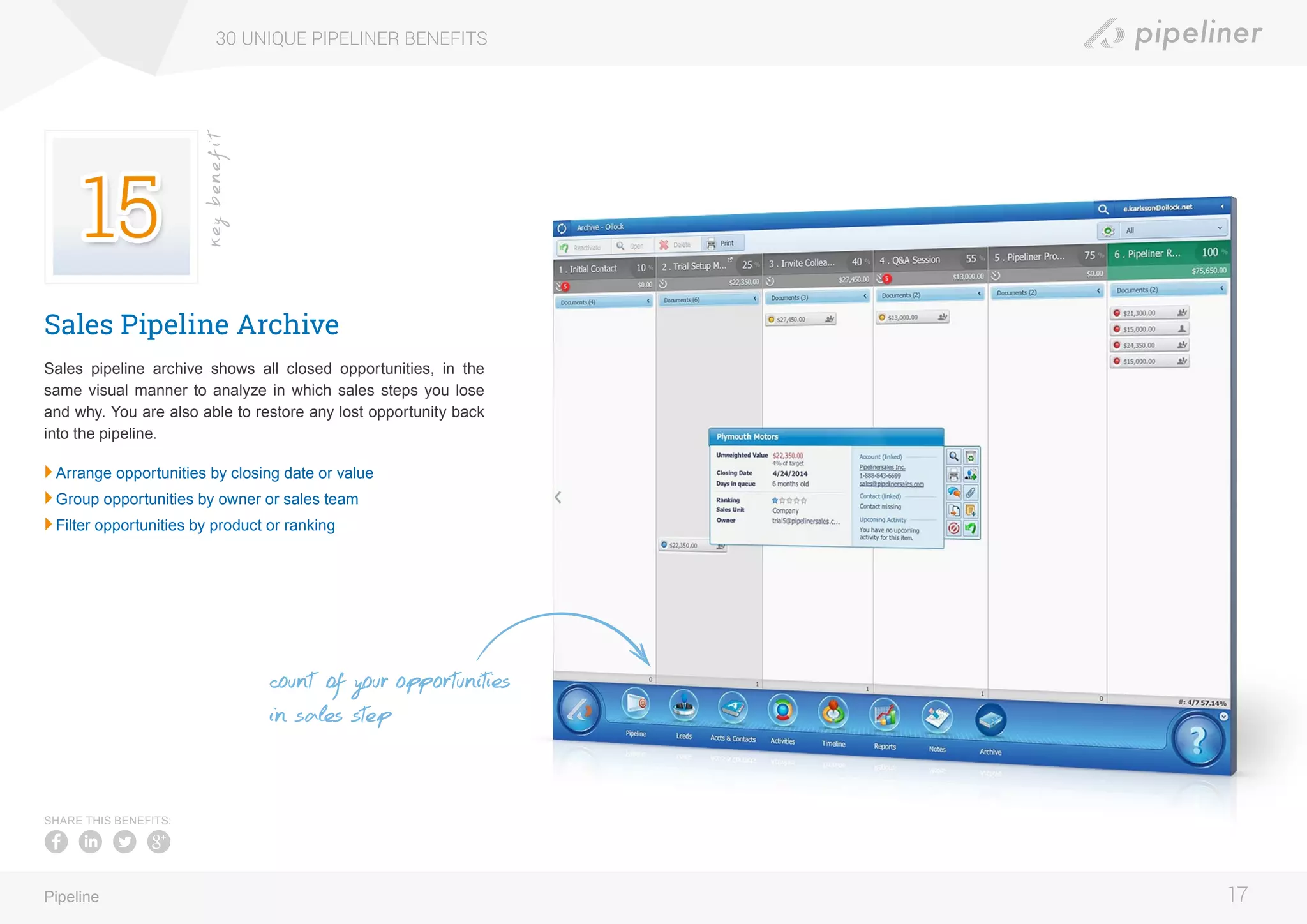 Sales Pipeline Archive
Sales pipeline archive shows all closed opportunities, in the
same visual manner to analyze in which sales steps you lose
and why. You are also able to restore any lost opportunity back
into the pipeline.
	Arrange opportunities by closing date or value
	Group opportunities by owner or sales team
	Filter opportunities by product or ranking
30 UNIQUE PIPELINER BENEFITS
17Pipeline
keybenefit
SHARE THIS BENEFITS:
count of your opportunities
in sales step
 