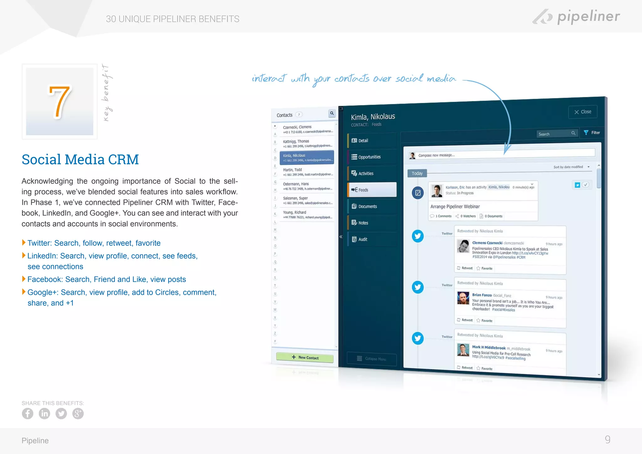 Social Media CRM
Acknowledging the ongoing importance of Social to the sell-
ing process, we’ve blended social features into sales workflow.
In Phase 1, we’ve connected Pipeliner CRM with Twitter, Face-
book, LinkedIn, and Google+. You can see and interact with your
contacts and accounts in social environments.
	Twitter: Search, follow, retweet, favorite
	LinkedIn: Search, view profile, connect, see feeds,
see connections
	Facebook: Search, Friend and Like, view posts
	Google+: Search, view profile, add to Circles, comment,
share, and +1
30 UNIQUE PIPELINER BENEFITS
9Pipeline
keybenefit
SHARE THIS BENEFITS:
interact with your contacts over social media
 