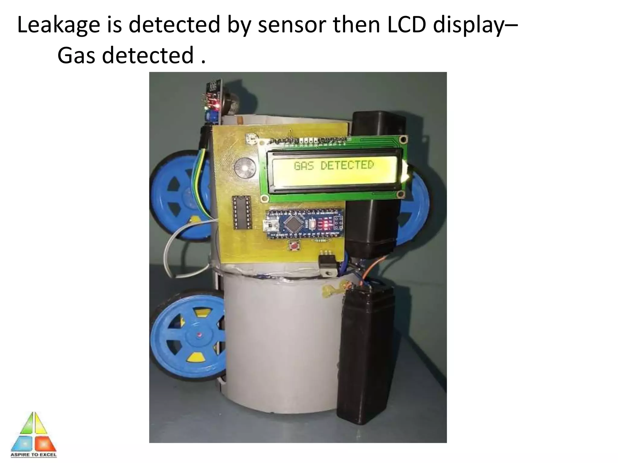 Leakage is detected by sensor then LCD display–
Gas detected .
 