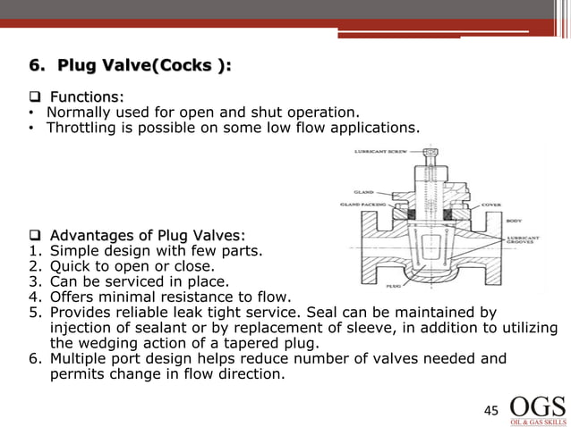 Pipe line activities To know about fabrication and modifications work ...