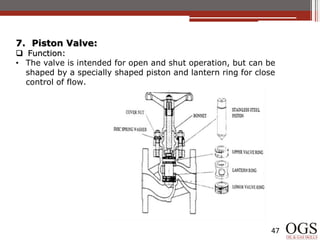 Pipe line activities To know about fabrication and modifications work ...