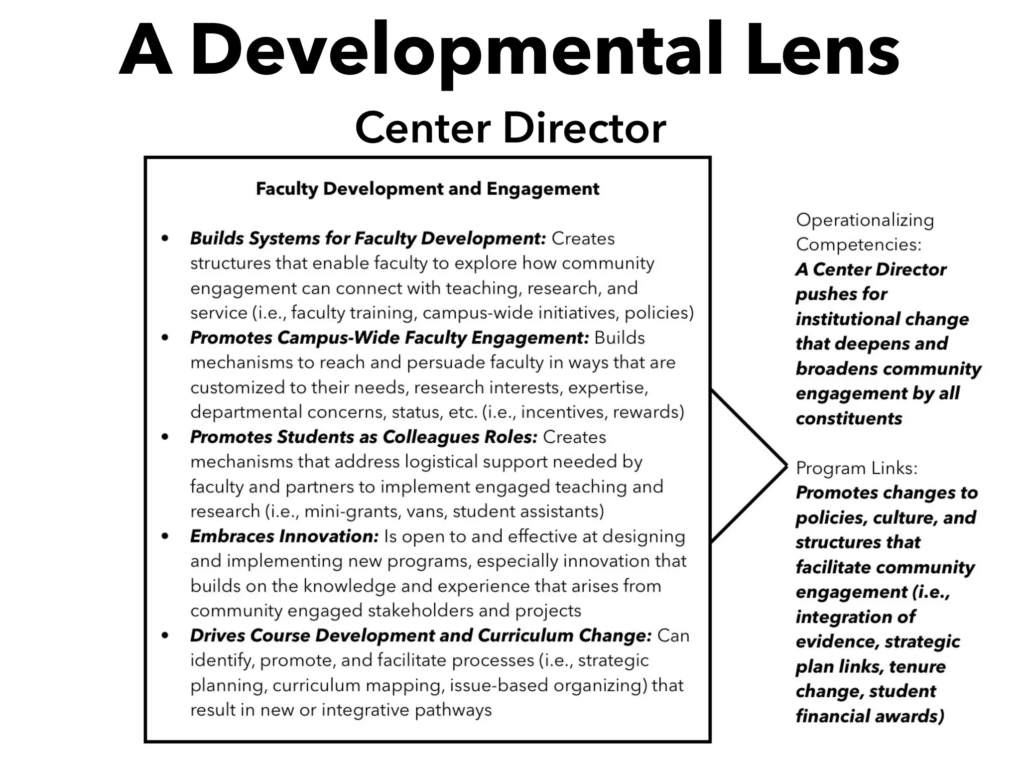 A Developmental Lens
Center Director
 
