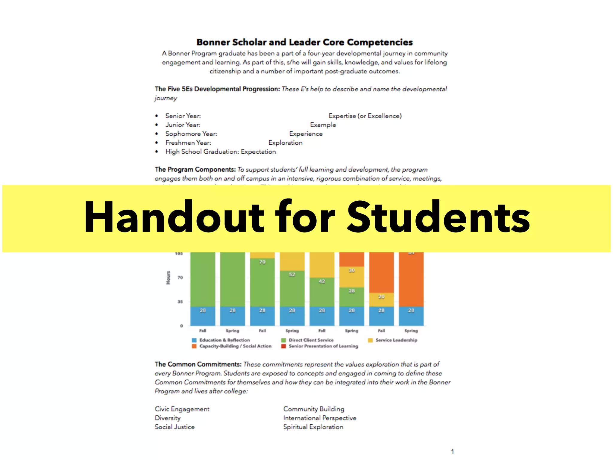 Handout for Students
 