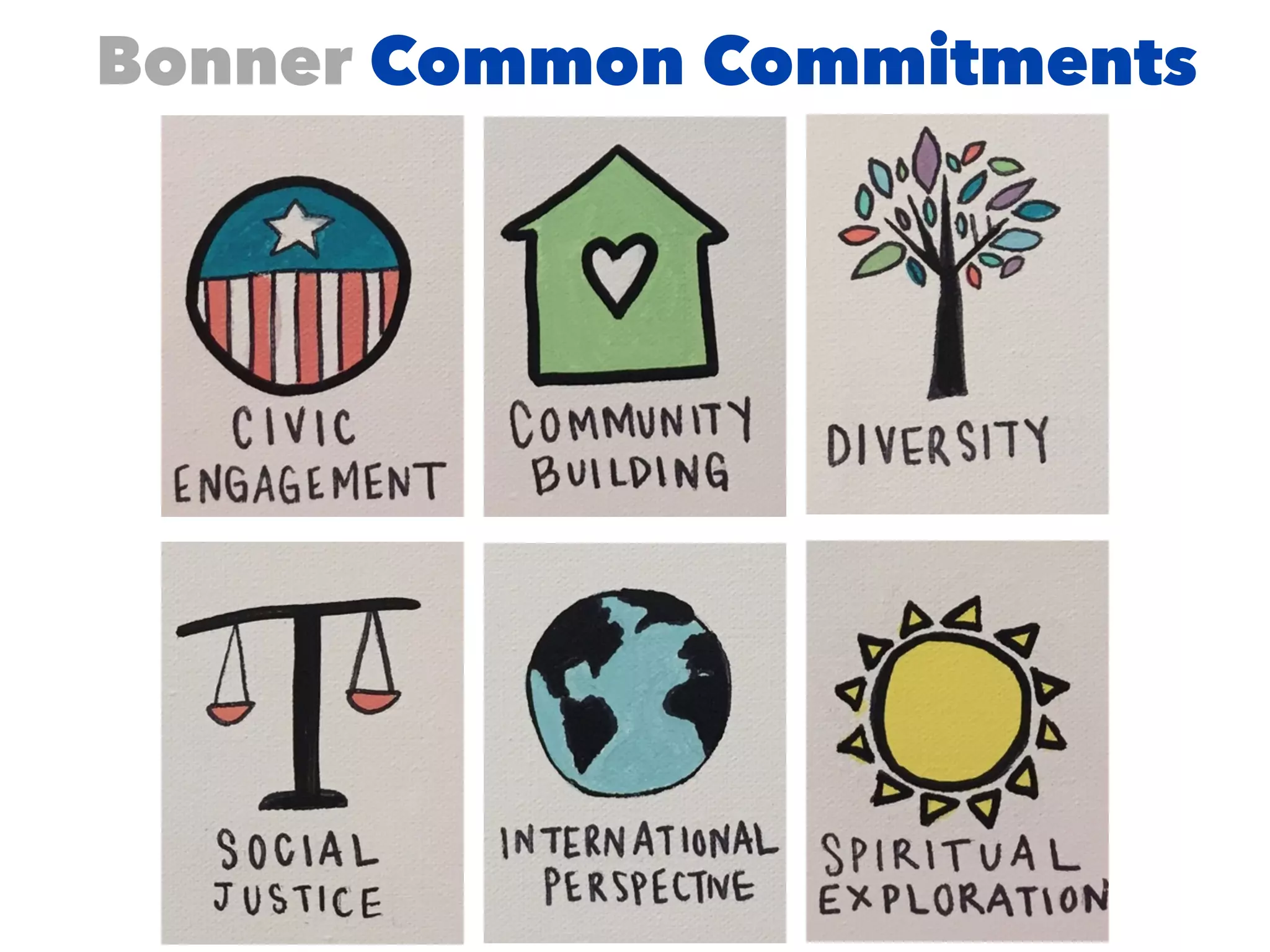 Bonner Common Commitments
 