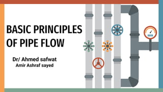 BASIC PRINCIPLES
OF PIPE FLOW
Dr/ Ahmed safwat
Amir Ashraf sayed
 
