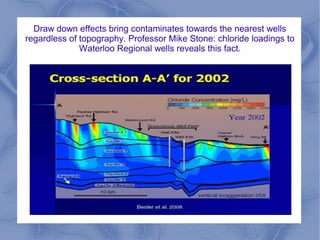 Draw down effects bring contaminates towards the nearest wells
regardless of topography. Professor Mike Stone: chloride loadings to
              Waterloo Regional wells reveals this fact.
 