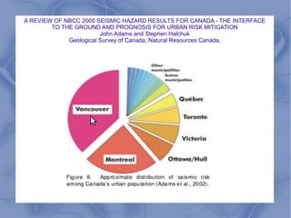 A REVIEW OF NBCC 2005 SEISMIC HAZARD RESULTS FOR CANADA - THE INTERFACE
        TO THE GROUND AND PROGNOSIS FOR URBAN RISK MITIGATION
                        John Adams and Stephen Halchuk
             Geological Survey of Canada, Natural Resources Canada,
 