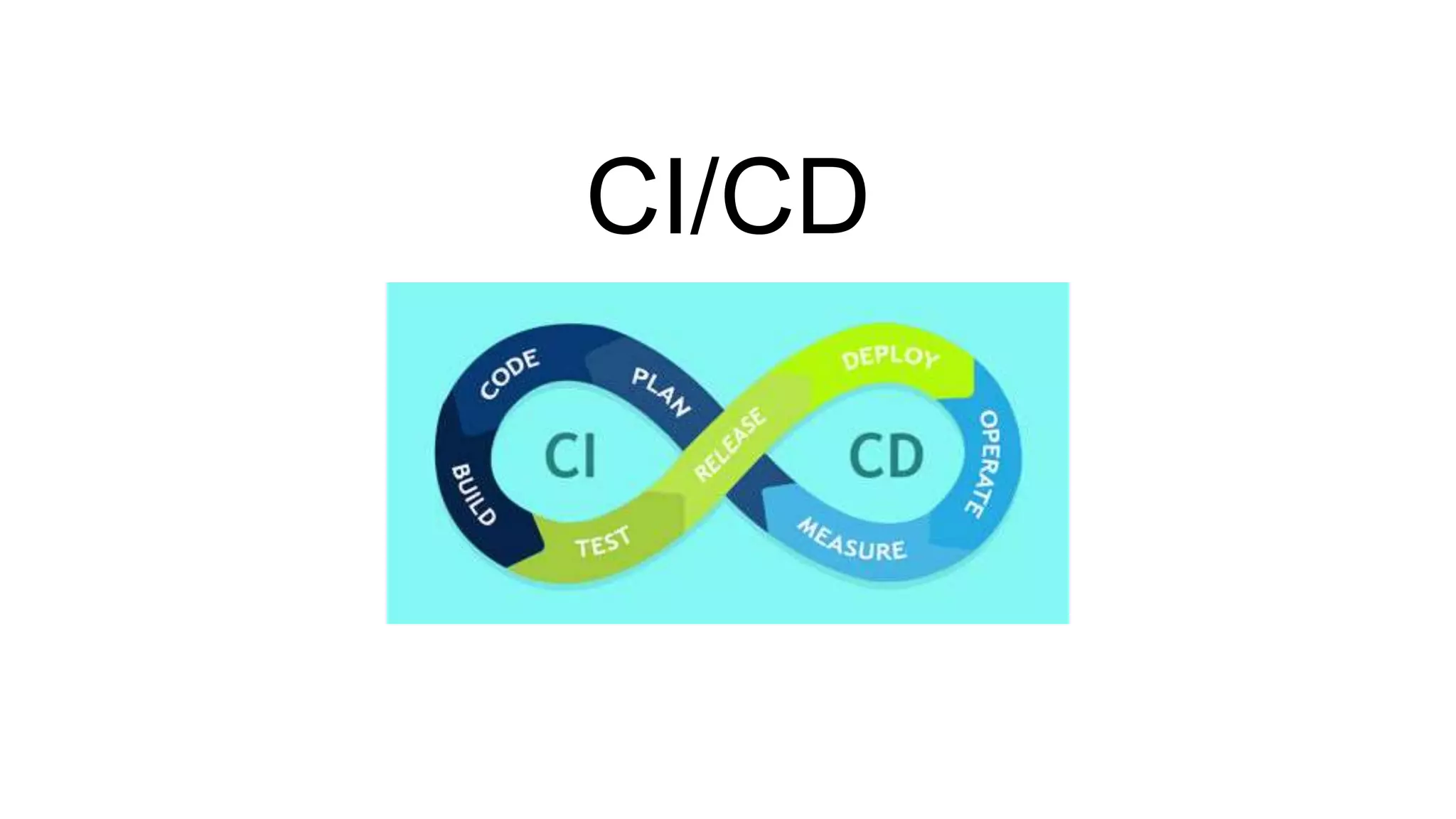 CI/CD
 
