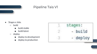 Pipeline Tais V1
● Stages e Jobs
○ build
■ build stable
■ build latest
○ deploy
■ deploy to development
■ deploy to production
 