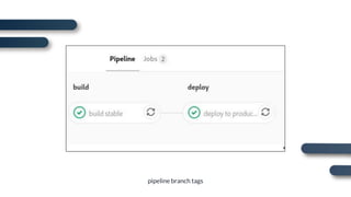 pipeline branch tags
 