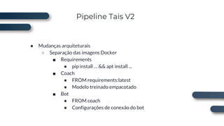 Pipeline Tais V2
● Mudanças arquiteturais
○ Separação das imagens Docker
■ Requirements
● pip install … && apt install ...
■ Coach
● FROM requirements:latest
● Modelo treinado empacotado
■ Bot
● FROM coach
● Configurações de conexão do bot
 