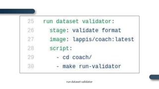 run dataset validator
 