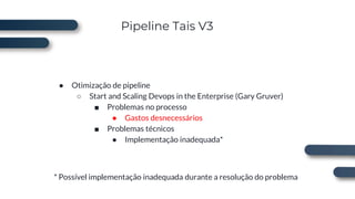 Pipeline Tais V3
● Otimização de pipeline
○ Start and Scaling Devops in the Enterprise (Gary Gruver)
■ Problemas no processo
● Gastos desnecessários
■ Problemas técnicos
● Implementação inadequada*
* Possível implementação inadequada durante a resolução do problema
 