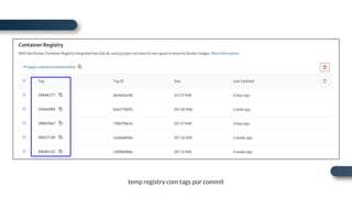 temp registry com tags por commit
 