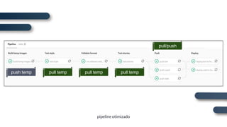 pipeline otimizado
push temp pull temp pull temp pull temp
pull/push
 