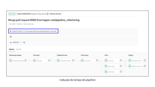 redução do tempo de pipeline
 