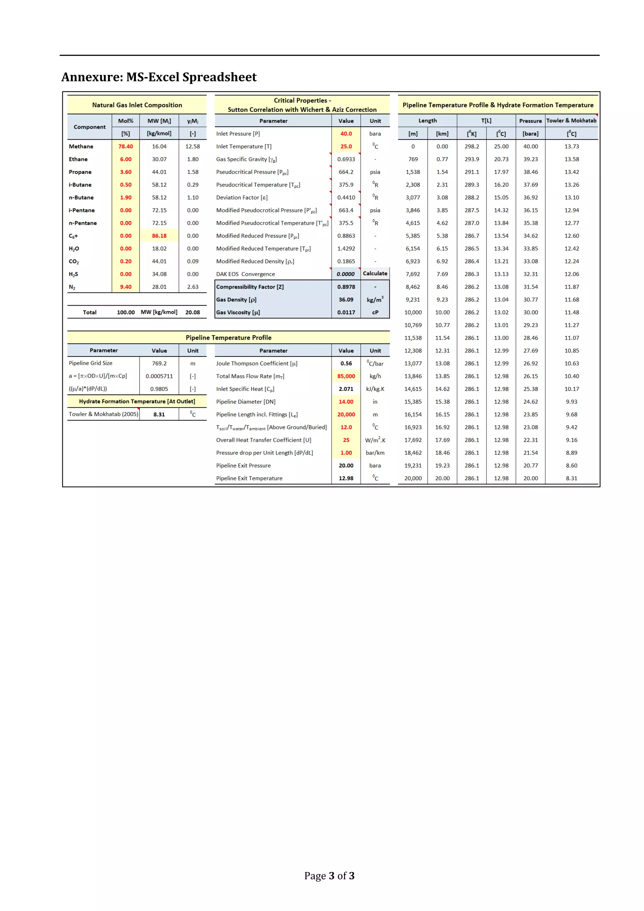 Page 3 of 3
Annexure: MS-Excel Spreadsheet
 