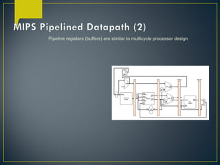 Performance Enhancement with Pipelining | PPT