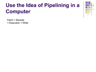 Use the Idea of Pipelining in a
Computer
F4I4
F1
F2
F3
I1
I2
I3
D1
D2
D3
D4
E1
E2
E3
E4
W1
W2
W3
W4
Figure 8.2. A 4-stage pipeline.
(a) Instruction execution div ided into f our steps
F : Fetch
instruction
D : Decode
instruction
and f etch
operands
E: Execute
operation
W : Write
results
Interstage buff ers
(b) Hardware organization
B1 B2 B3
Fetch + Decode
+ Execution + Write
 