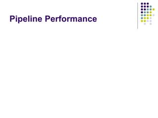 Pipeline Performance
F1
F2
F3
I1
I2
I3
E1
E2
E3
D1
D2
D3
W1
W2
W3
Instruction
F4 D4I4
Clock cy cle 1 2 3 4 5 6 7 8 9
Figure 8.3. Effect of an execution operation taking more than one clock cycle.
E4
F5I5 D5
Time
E5
W4
 