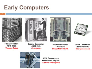Early Computers
First Generation
-1940-1956:
-Vacuum Tubes
Second Generation
-1956-1963:
-Transistors
Third Generation –
1964-1971:
Integrated Circuits
Fourth Generation
-1971-Present:
- Microprocessors
Fifth Generation –
Present and Beyond:
Artificial Intelligence
4
 