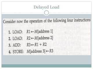 Delayed Load
 