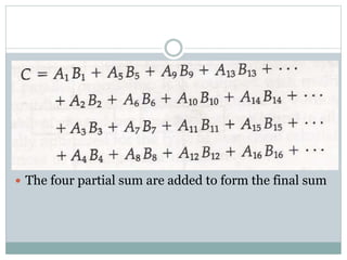  The four partial sum are added to form the final sum
 