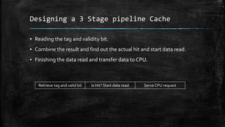 Designing a 3 Stage pipeline Cache
? Reading the tag and validity bit.
? Combine the result and find out the actual hit and start data read.
? Finishing the data read and transfer data to CPU.
Retrieve tag and valid bit Is Hit? Start data read Serve CPU request
 