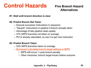 Appendix A - Pipelining 41
Five Branch Hazard
Alternatives
#1: Stall until branch direction is clear
#2: Predict Branch Not Taken
– Execute successor instructions in sequence
– “Squash” instructions in pipeline if branch actually taken
– Advantage of late pipeline state update
– 47% MIPS branches not taken on average
– PC+4 already calculated, so use it to get next instruction
#3: Predict Branch Taken
– 53% MIPS branches taken on average
– But haven’t calculated branch target address in MIPS
• MIPS still incurs 1 cycle branch penalty
• Other machines: branch target known before outcome
Control Hazards
 