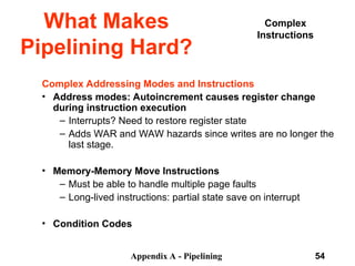 Appendix A - Pipelining 54
What Makes
Pipelining Hard?
Complex Addressing Modes and Instructions
• Address modes: Autoincrement causes register change
during instruction execution
– Interrupts? Need to restore register state
– Adds WAR and WAW hazards since writes are no longer the
last stage.
• Memory-Memory Move Instructions
– Must be able to handle multiple page faults
– Long-lived instructions: partial state save on interrupt
• Condition Codes
Complex
Instructions
 