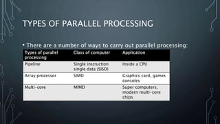 TYPES OF PARALLEL PROCESSING
• There are a number of ways to carry out parallel processing:
Types of parallel
processing
Class of computer Application
Pipeline Single instruction
single data (SISD)
Inside a CPU
Array processor SIMD Graphics card, games
consoles
Multi-core MIMD Super computers,
modern multi-core
chips
 