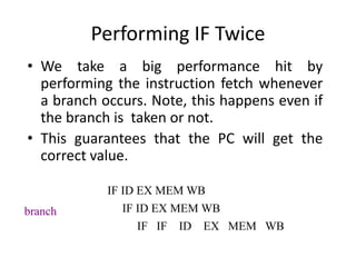 Performing IF Twice
• We take a big performance hit by
performing the instruction fetch whenever
a branch occurs. Note, this happens even if
the branch is taken or not.
• This guarantees that the PC will get the
correct value.
IF ID EX MEM WB
IF ID EX MEM WB
IF IF ID EX MEM WB
branch
 