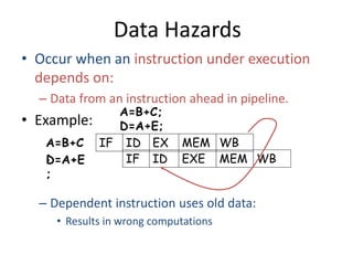 Data Hazards
• Occur when an instruction under execution
depends on:
– Data from an instruction ahead in pipeline.
• Example:
– Dependent instruction uses old data:
• Results in wrong computations
IF ID EX MEM WB
IF ID EXE MEM WB
A=B+C;
D=A+E;
A=B+C
;D=A+E
;
 